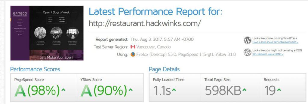 speed optimization results of HackWinks