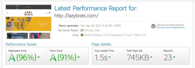 lazybrats WooCommerce Speed Optimization results Gtmetrix