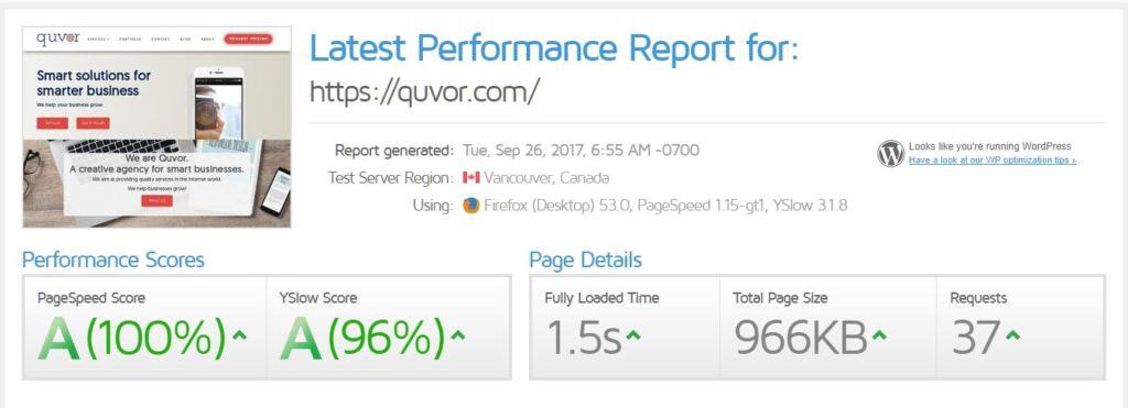 quvor-website-GTMetrix results 2