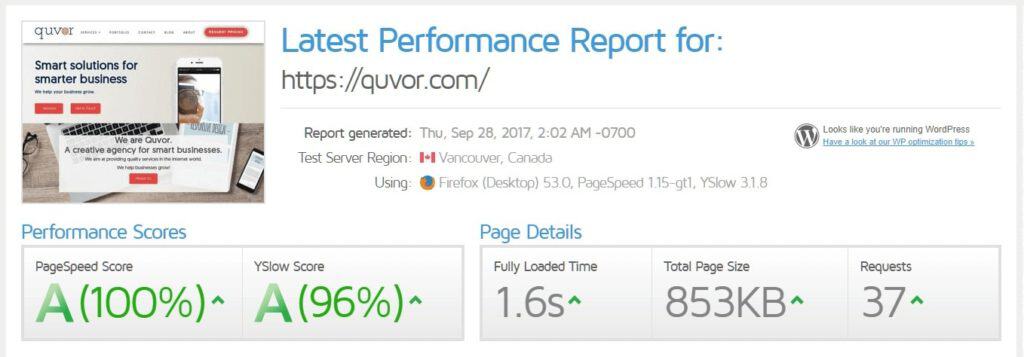 wordpress-speed-testing-results-gtmetrix