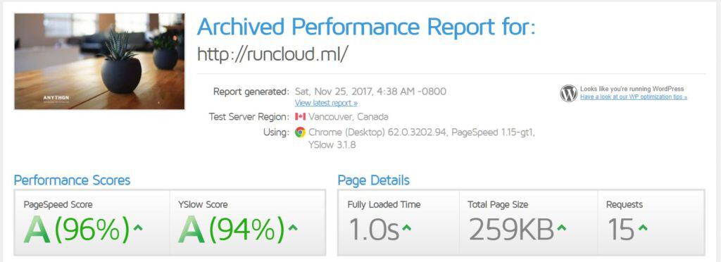 RunCloud GTMetrix Results