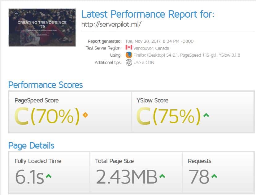 speed test of Avada on ServerPilot