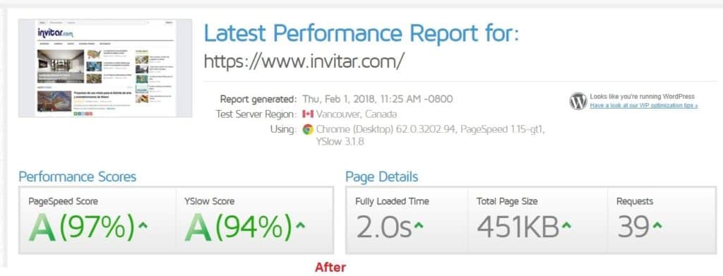 website speed after our optimization