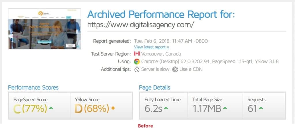 old screenshot of load time over 6 seconds