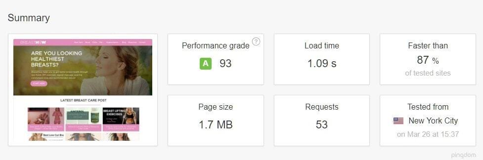 fast website 1 second load time