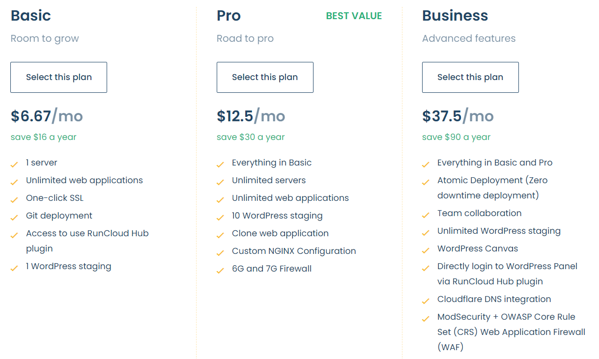 runcloud pricing